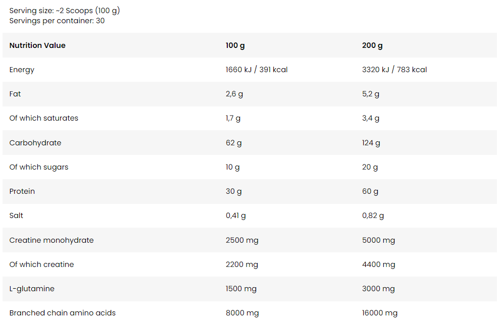 ვიტამინი - Nuclear Nutrition - Atomic Mass Gainer 3kg